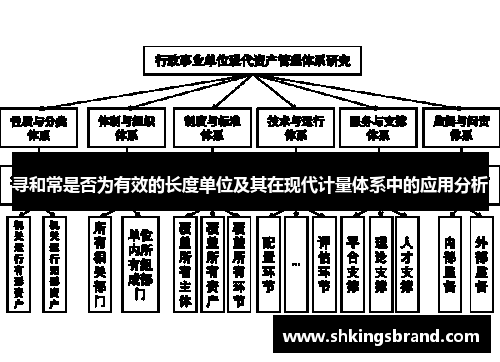 寻和常是否为有效的长度单位及其在现代计量体系中的应用分析